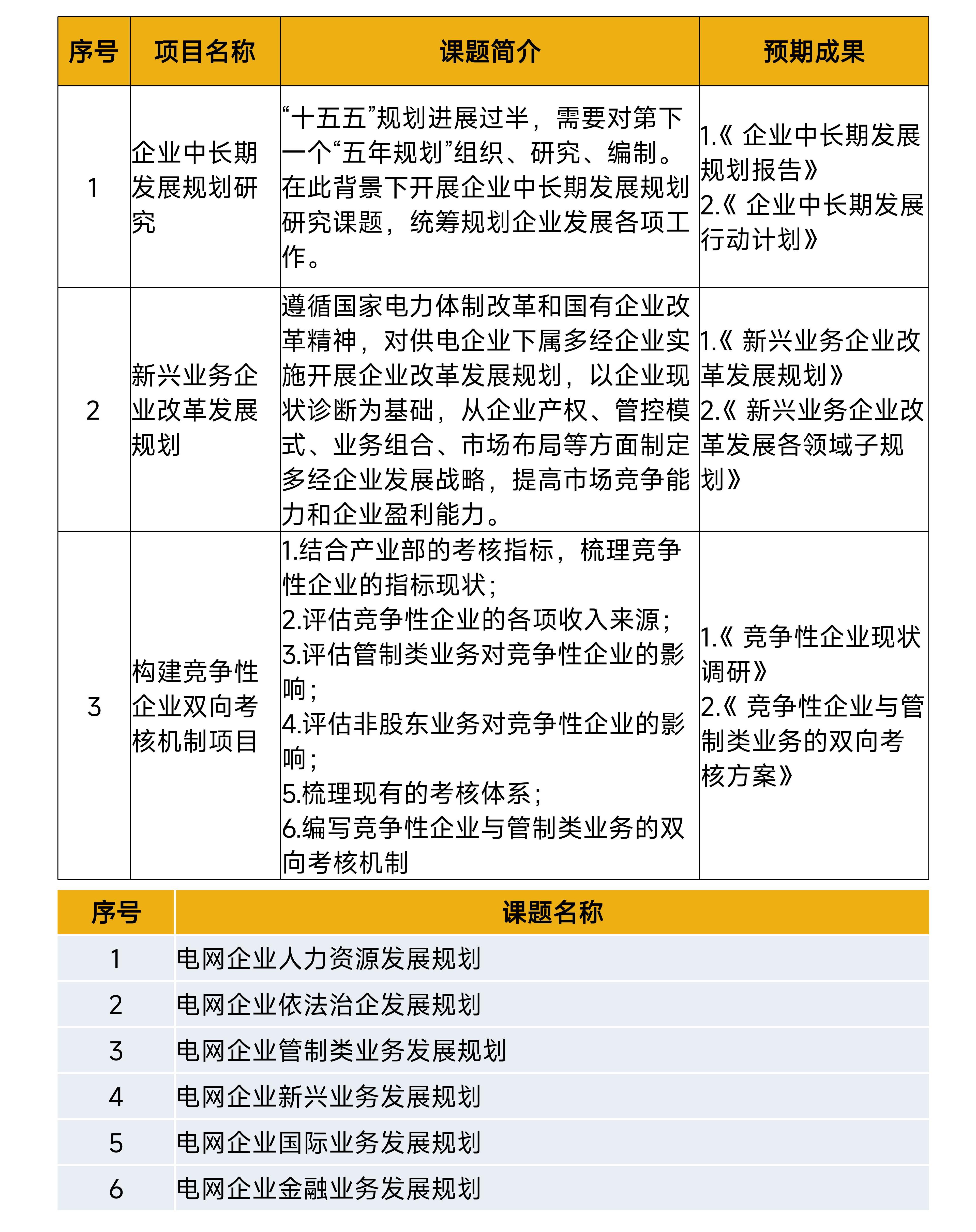 1760940106504654.jpg 战略规划.jpg