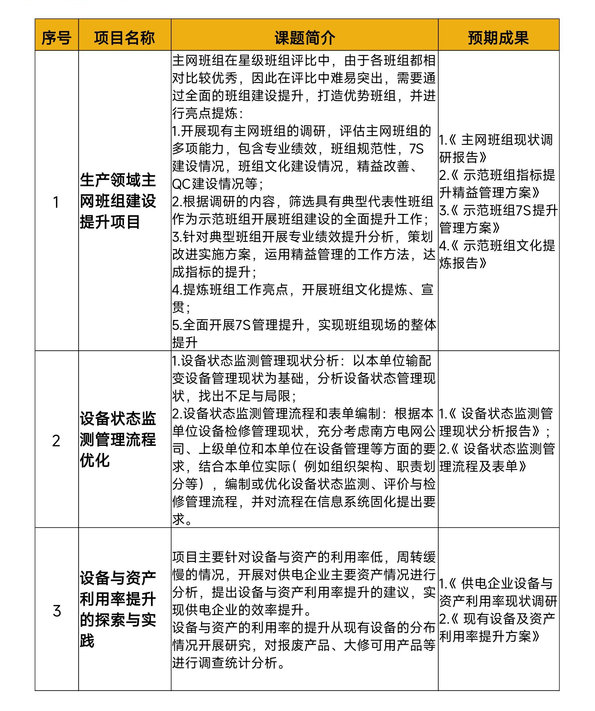 生产运维.jpg