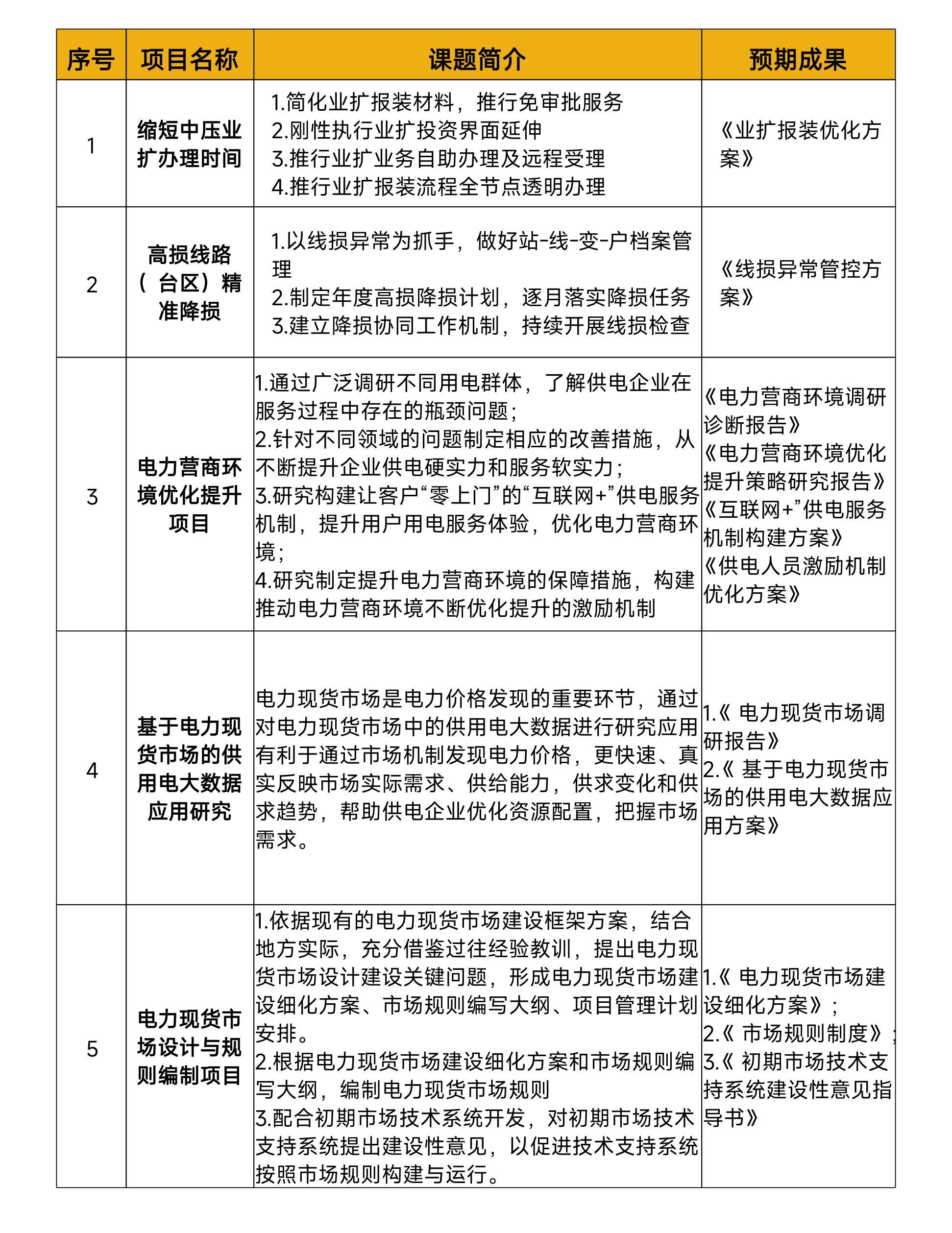 1760949148374823.jpg 营销.jpg